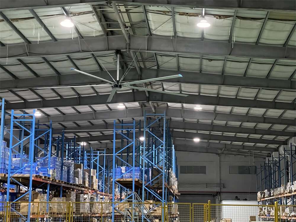 PMSM huge industrial fans